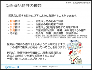 医薬品メーカー向け特許教育