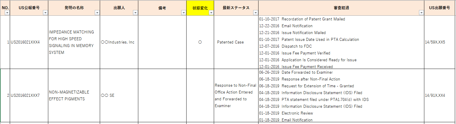 US特許のウォッチングサンプル