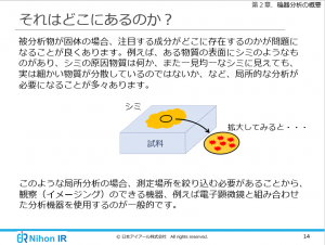 分析対象の場所_eラーニング