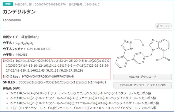 InChI/InChI keyの調べ方（J-Global)